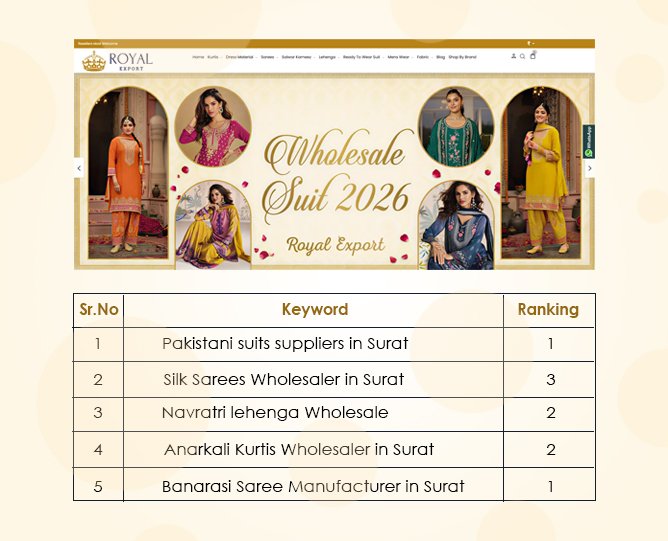 Center For Digestive Care