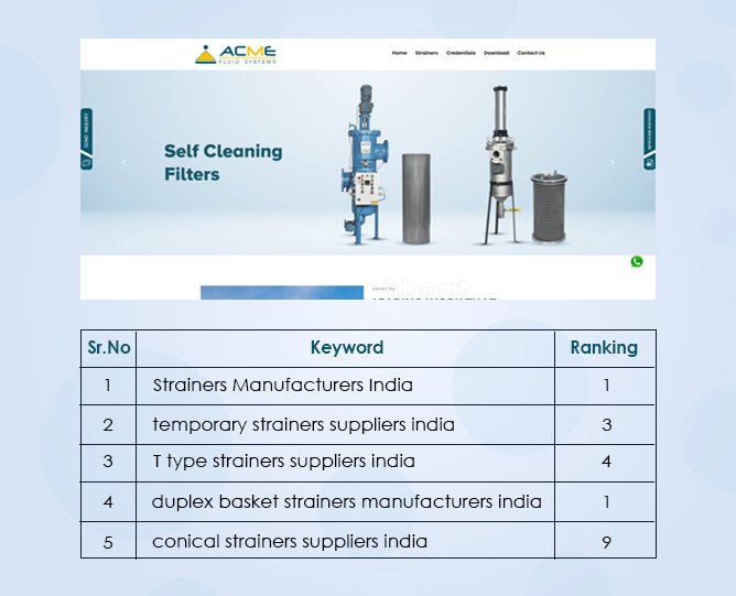 Center For Digestive Care